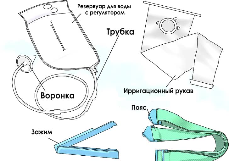 Стул после закрытия колостомы